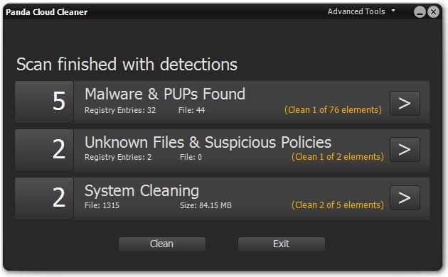 Panda Cloud Cleaner detections