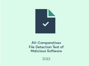 AV-Comparatives