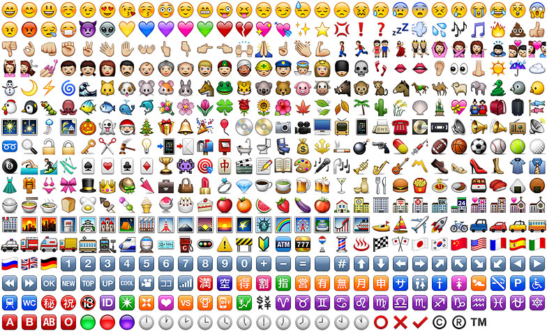 whatsapp emoticons